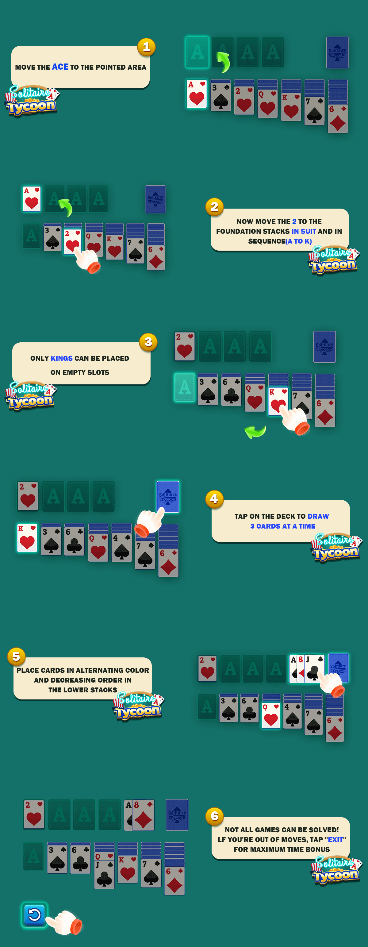 Solitaire Tycoon Tutorial: 1) Move Ace to foundation area 2) Build foundation in suit sequence A to K 3) Only Kings on empty slots 4) Draw 3 cards at a time 5) Build tableau in alternating colors 6) Use Exit for time bonus